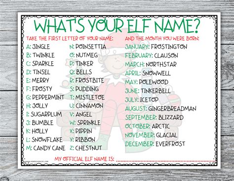 elven name generator|Elf Character Name Generator: Over 100,000.